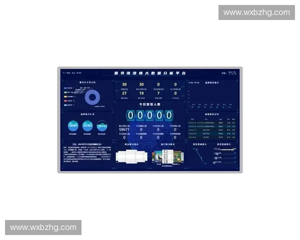 运动电子档案：智能化管理与数据分析在体育训练中的应用与发展趋势