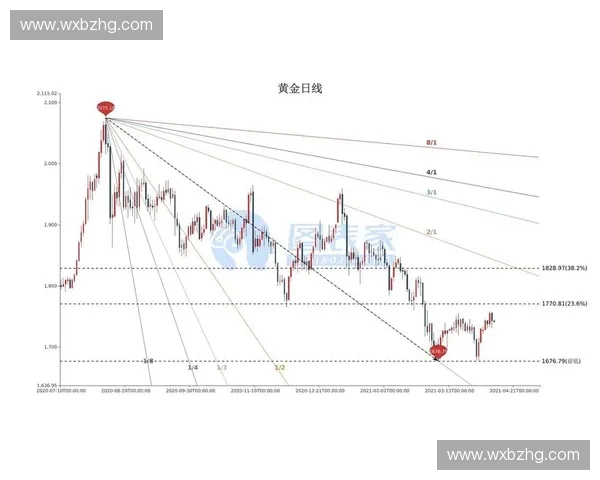 围绕篮下空切构建高效多样化团队进攻体系的策略深度分析研究方案 围绕篮下空切构建高效多样化团队进攻体系的策略深度分析研究方案