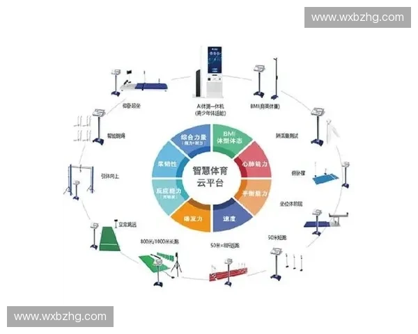 运动装备商驱动全民健身与科技创新融合发展新格局产业升级路径探索