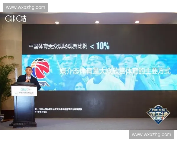 创新驱动下的体育商业模式探索与发展路径分析 创新驱动下的体育商业模式探索与发展路径分析