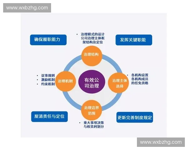 赛事风险评估与管理策略优化研究探索与实践方案 赛事风险评估与管理策略优化研究探索与实践方案