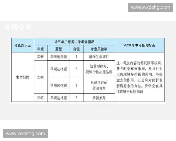 以运动协调性提升为核心的青少年体能与认知发展综合研究路径探索