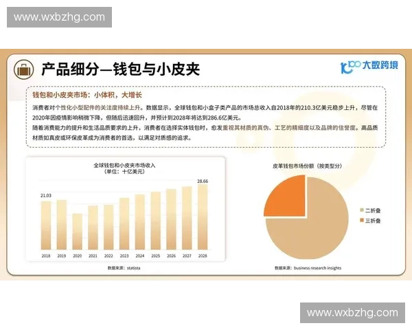 竞争对手分析报告：洞察行业趋势与市场竞争态势的全面评估