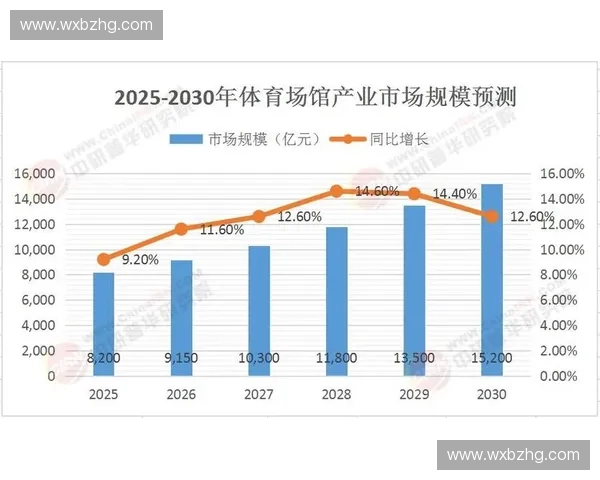 体育经纪行业数字化转型与明星运动员商业价值运营新趋势研究
