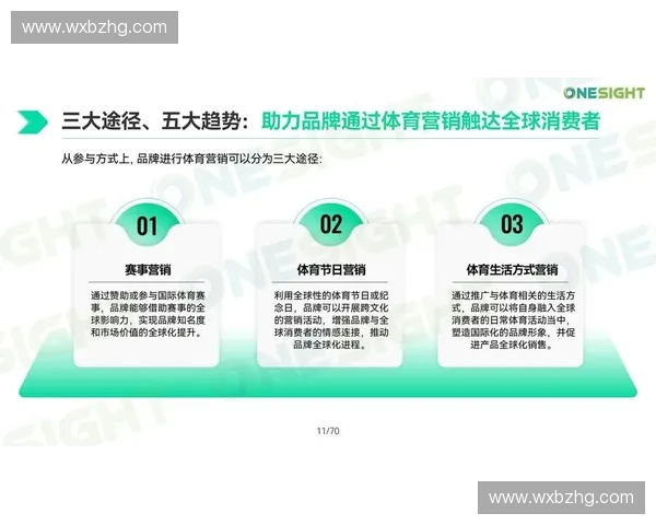 体育营销创新策略探讨与品牌价值提升路径研究 体育营销创新策略探讨与品牌价值提升路径研究